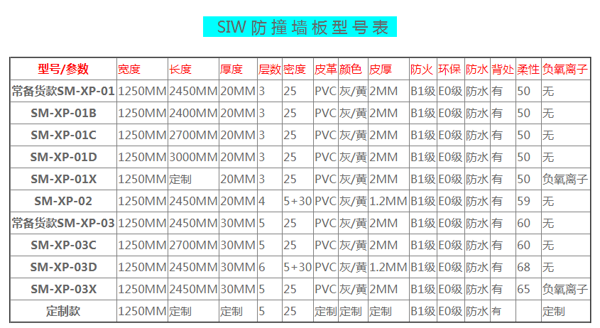 SIW防撞墻系統 (4).jpg